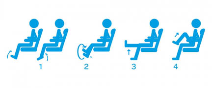 Reducing  the risk of DVT