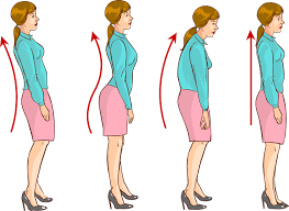 Maintaining  a good posture  and walking style