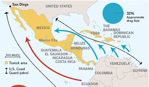 Guyana described as transit country for cocaine