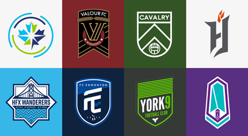 Where should the Canadian Premier League go in 2020?